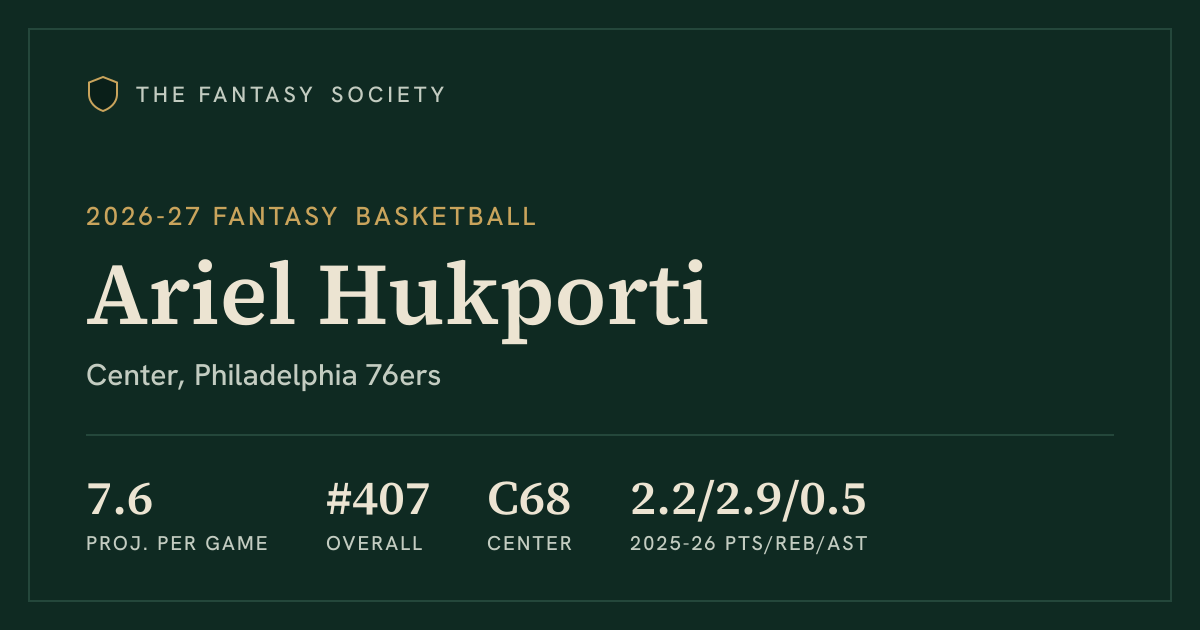 Ariel Hukporti fantasy basketball outlook and stats (2026-27) | The ...