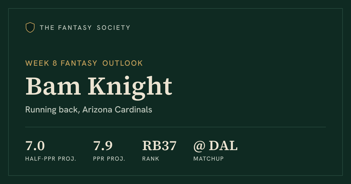 Bam Knight fantasy outlook: Week 8 projection and stats (2026) | The ...