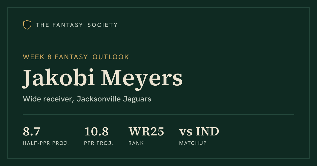 Jakobi Meyers fantasy outlook: Week 8 projection and stats (2026) | The ...
