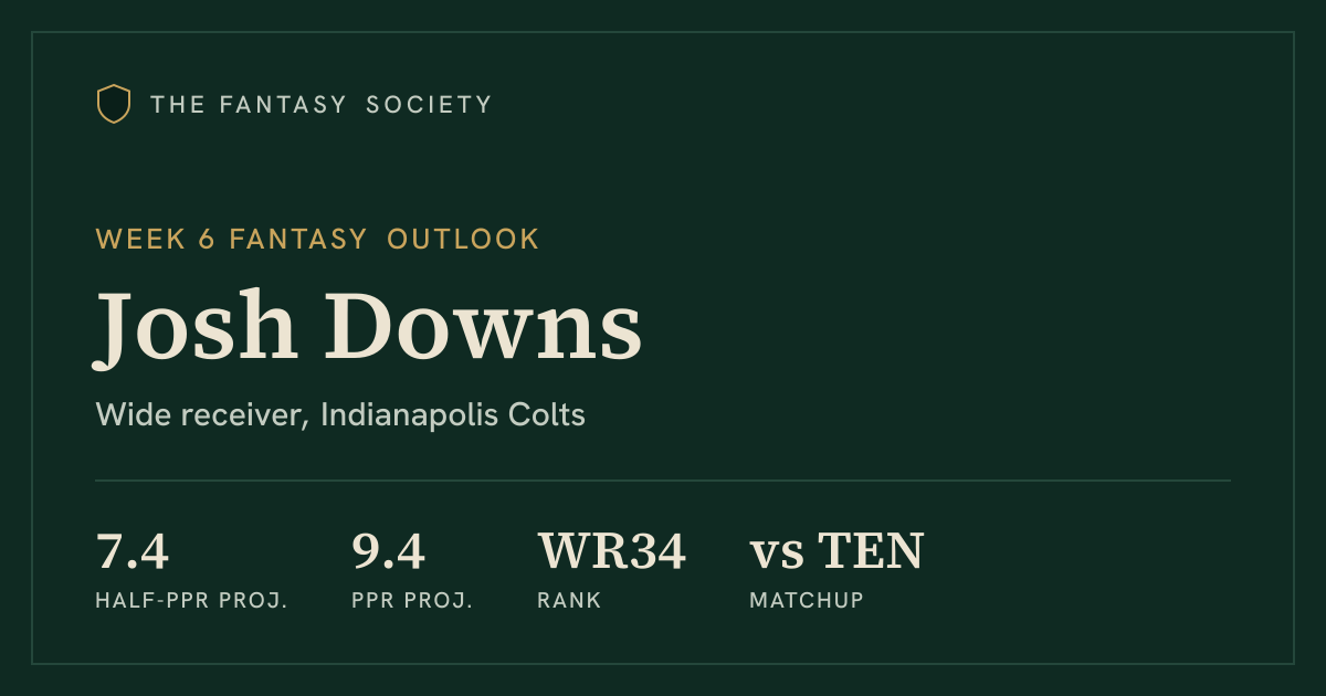 Josh Downs fantasy outlook: Week 6 projection and stats (2026) | The ...