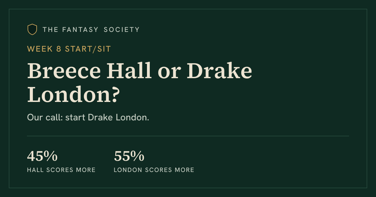 Breece Hall or Drake London: who to start in Week 8 (2026) | The ...