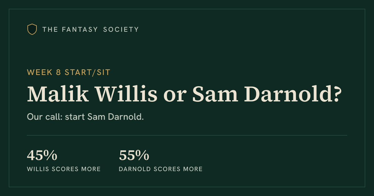 Malik Willis or Sam Darnold: who to start in Week 8 (2026) | The ...